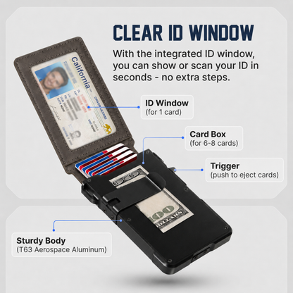 Shopnixly MagVault® Minimalist Wallet - Maximum Capacity. Minimal Footprint.