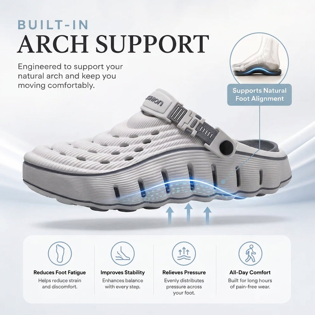 MORANTIVA™  Cloud Walk Men's Clogs
